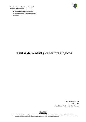 Jean Pierre Andre Morales Chavez 4to Bachillerato D Clave 28