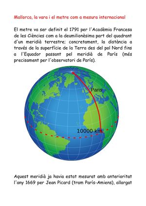 La Vara El Naixement Del Metre I Mallorca