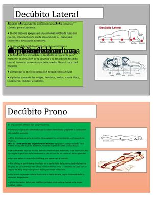 Fichas De Posiciones