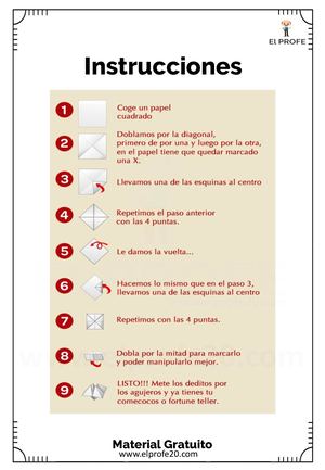 Comecoco Tablas De Multiplicar