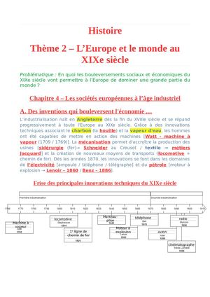 4e Histoire Thème 2