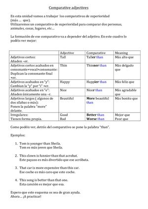 Comparative Adjectives (1)