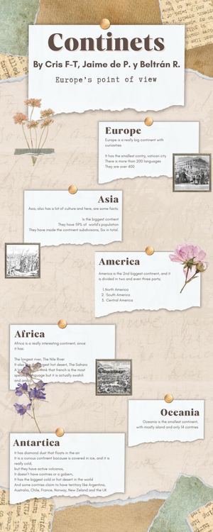 Beige Scrapbook Art And History Museum Infographic