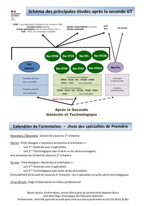 Livret Eleves Apres 2nde (2023 24)