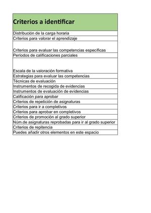 Normativas Vigentes De La Evaluación De Los Aprendizajes, Brayan Corporan (1)