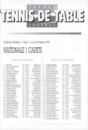 1997 10 N°683 FFTT JOURNAL