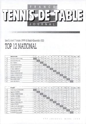 1999 03 N°716 FFTT JOURNAL