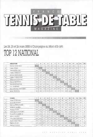 2000 04 N°740 FFTT JOURNAL