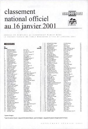 2001 02 SUPPLEMENT  FFTT JOURNAL