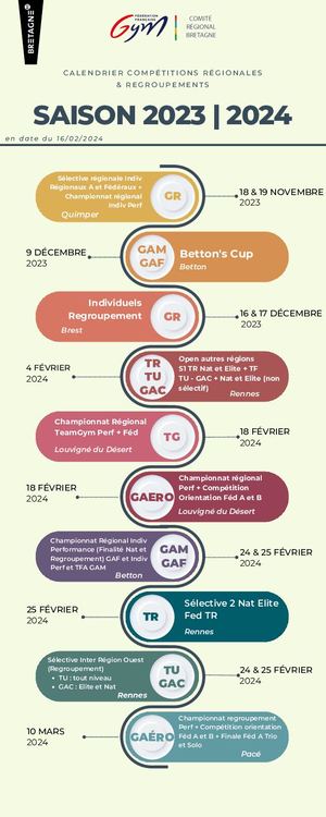 Saison 2023/2024 -  Calendrier des compétitions