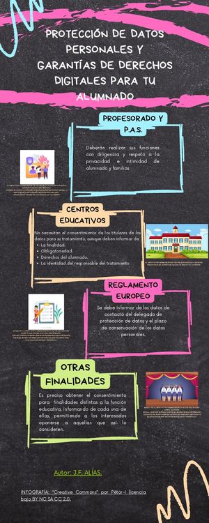 Jf Alías Sáez Infografia(1)
