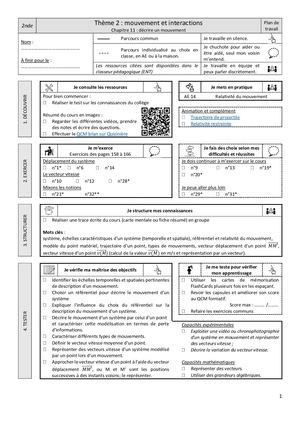 2nde Chapitre 11 Cours Complet