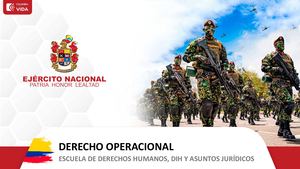 Presentación Doper Vs Uso De La Fuerza Didh Esdae Sv Aristizabal