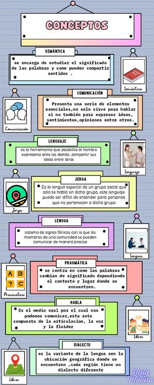 Infografia