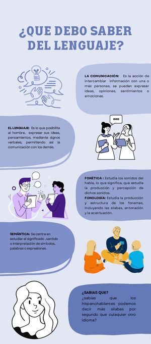 ACTIVIDAD 3
