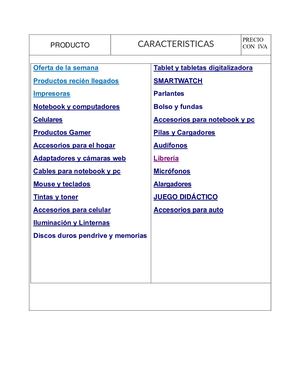 Lista De Precios 200224