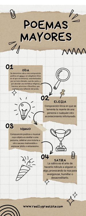 Poemas Mayores Literatura, Xiomara