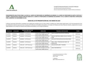 Sedes Acto Presentación Mov Ane