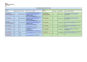 Calendrier Regional Tep Bpjeps Af 2024