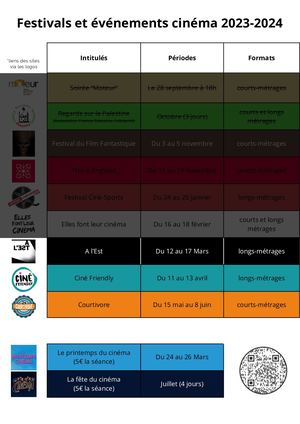 Festivals et événements cinéma 2023-2024