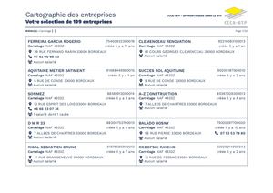 Cartographie Entreprise - CARRELAGE