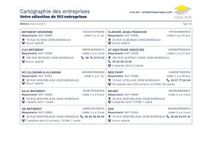 Cartographie Entreprise - MACONNERIE