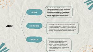 Mapa Mental Esquema De Cuadro Sinóptico Texturas Collage Beis, Azul Y Negro