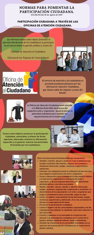 Infografía Oficinas Atención Ciudadana