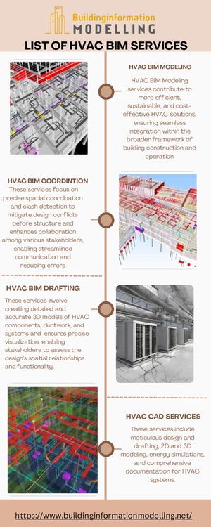 Hvac Bim Services