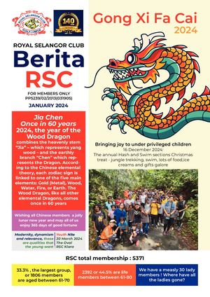 Berita Rsc January 2024