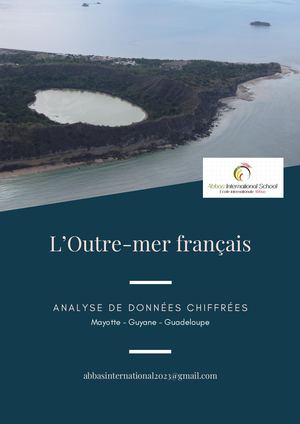 L’outre Mer Français