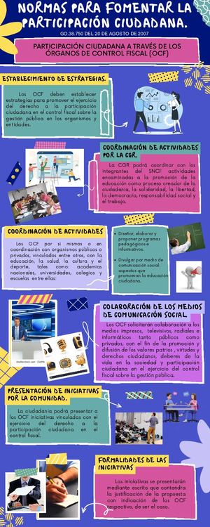 Participación Ciudadana Con Ocf Maria Jose R