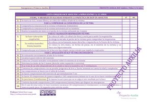 Lista Cotejo Rcp Adultos