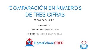 Comparación De Números De Tres Cifras 2