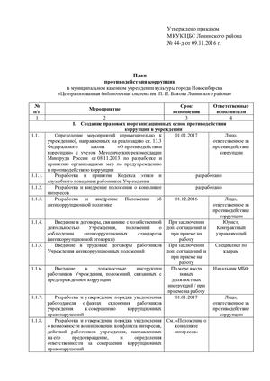 План противодействия коррупции от 09.11.2016