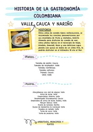 Documento A4 Biografía Doodle Multicolor (1)