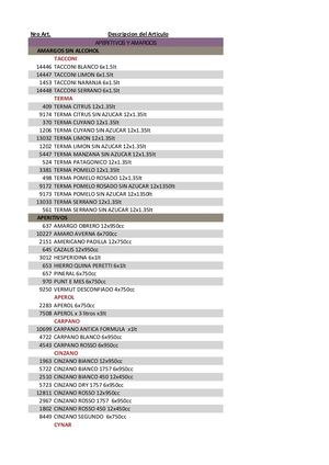 Lista De Todos Los Artículos Marcam Srl