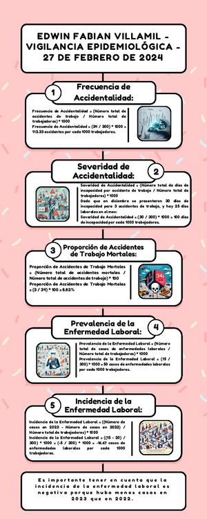 Infografia Pasos Para Una Infografia Kawaii Rosado