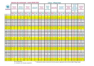 Restaurants Laissac Village Etape mars 2024