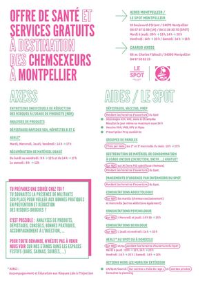 AIDES CHEMSEX MONTPELLIER 2
