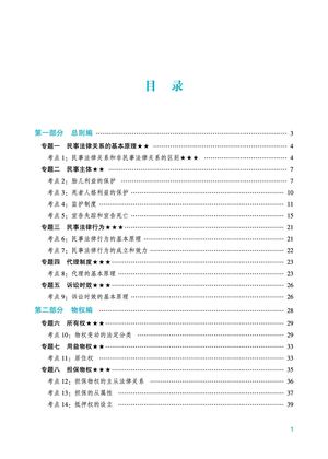 2024年法考基础夯实阶段讲义-民法-孟献贵