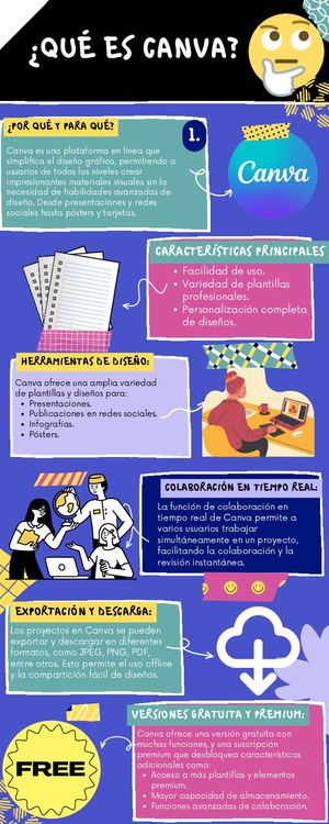 Infografia De Proceso Ilustrada Llamativa Retro Azul Rosa