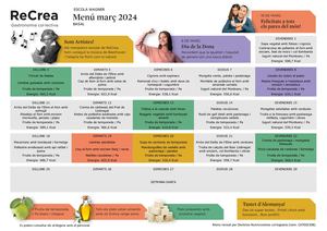 Mn Basal Març 24 Re Crea Escola Wagner