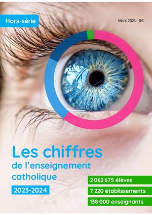 #419 Eca Hs Chiffres 2023 2024