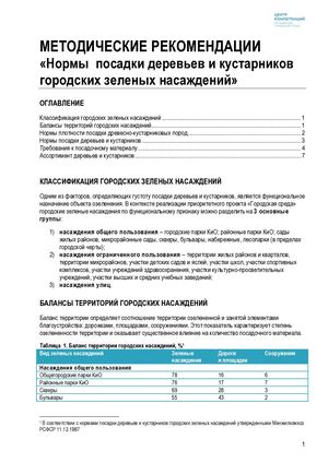 Нормы посадки деревьев и кустарников Методрекомендации ЦК по развитию горсреды Ростовской области