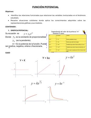 Función Potencial Y Exponencial