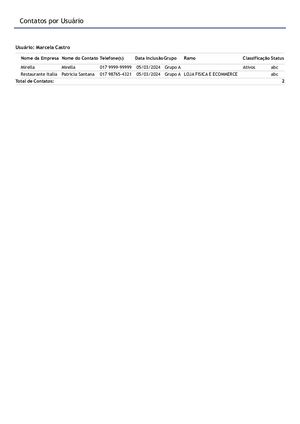 Relatorio Contatos Por Usuário