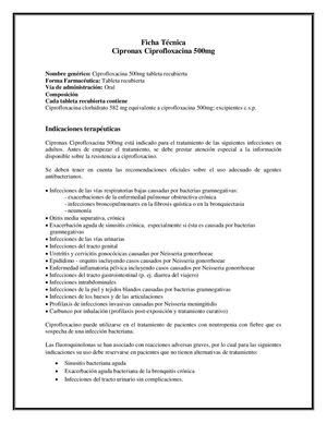 Ficha Técnica Cipronax