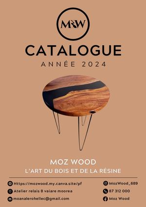 Catalogue Mw 2024