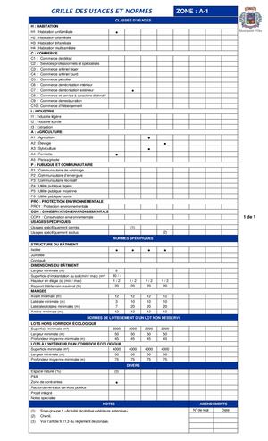 Règlement 2016-149 (Annexe B - Grille des usages et des normes)